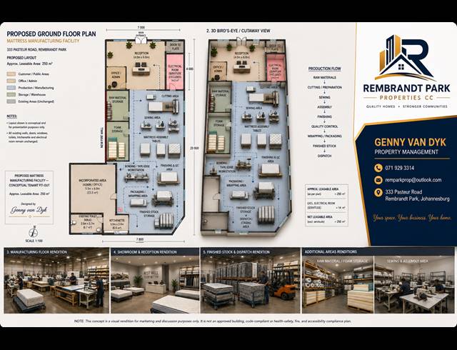Business property to rent in REMBRANDT PARK